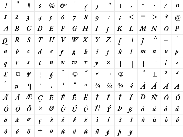 Garamond BE ItalicBold  glyph index