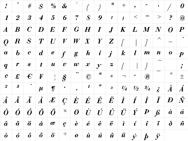 Bodoni-Demi Italic  glyph index