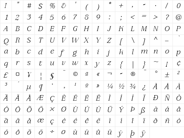 AIAlign Italic  glyph index