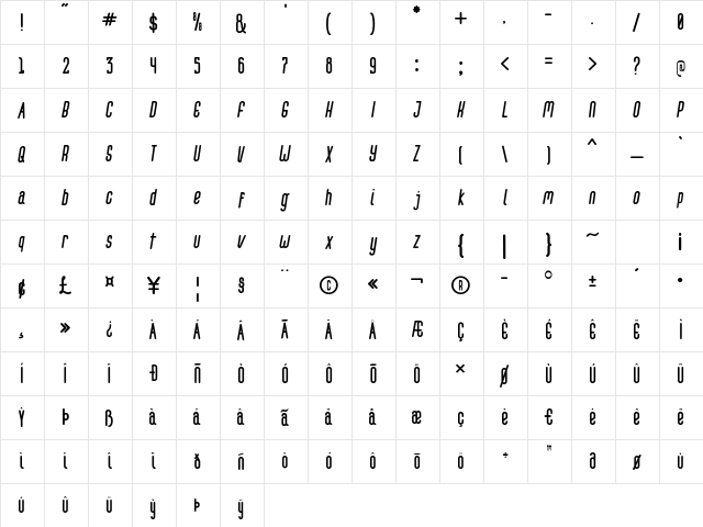 melowest Italic  glyph index