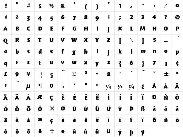 Woodland ITC Heavy  glyph index