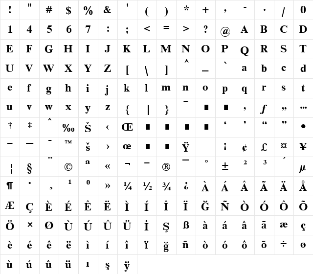 TmsTr Bold  glyph index