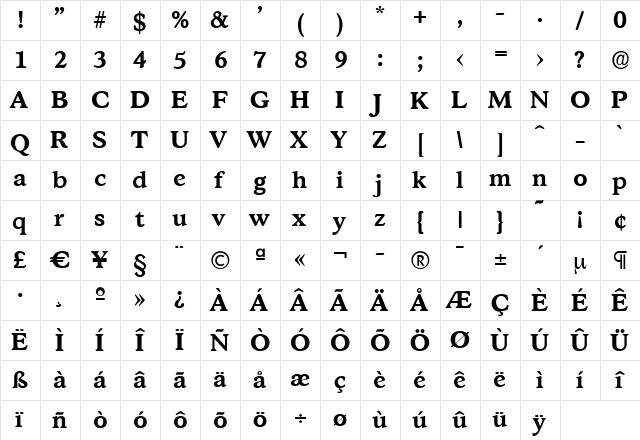 LeonBecker Bold  glyph index