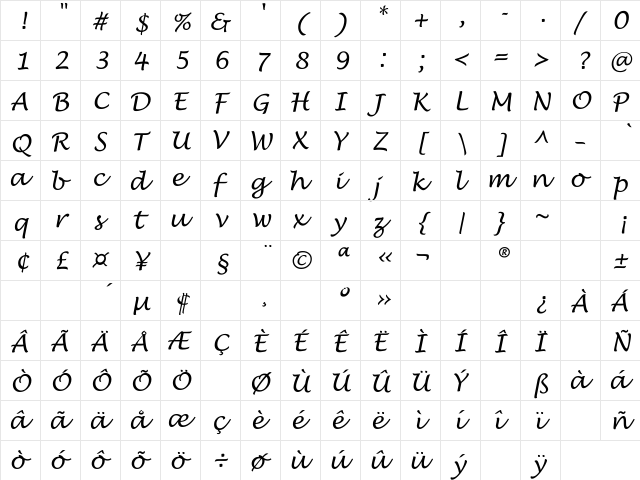 Lucida Handwrit Regular  glyph index