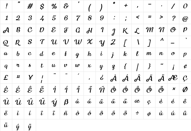 Kecap Personal Use Italic  glyph index