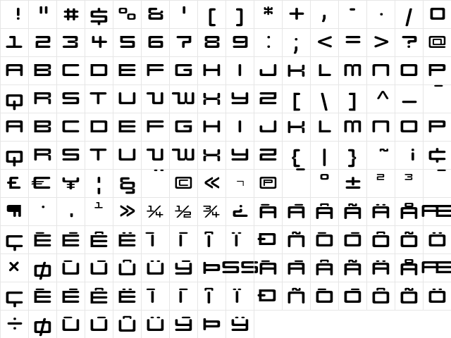 Modell Regular  glyph index
