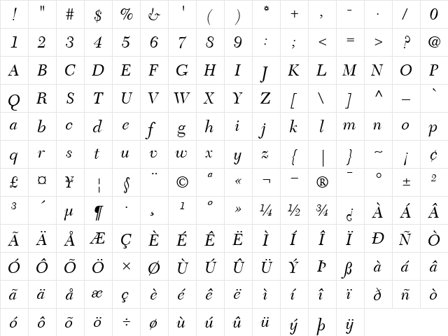 NewCaledonia RomanItalic  glyph index