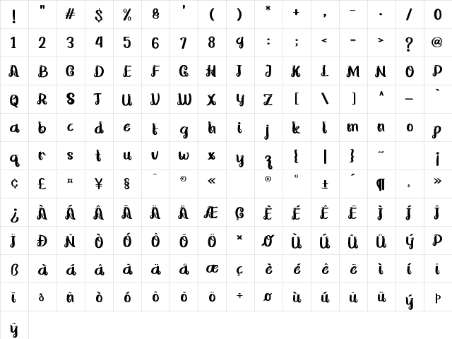 Hindigo Regular  glyph index