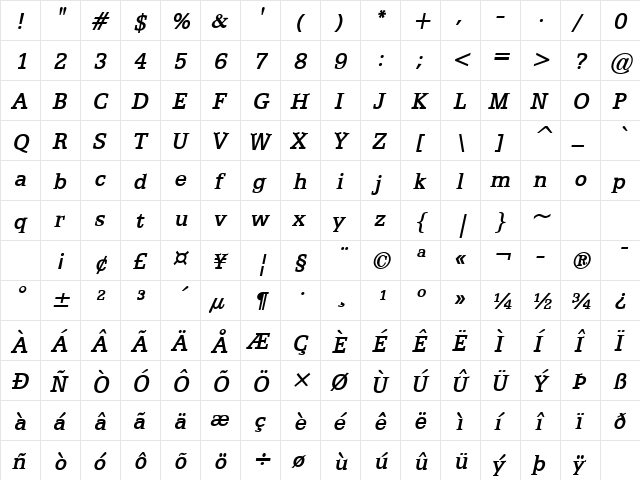 Eggo Bold Italic  glyph index