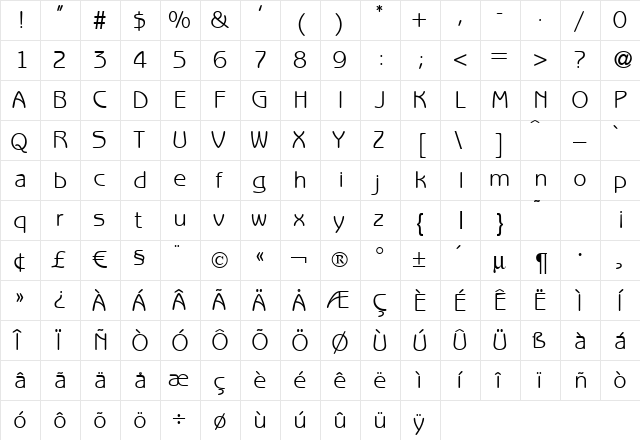 B691-Sans Regular  glyph index
