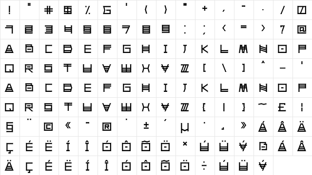 SheruPro SheruPro  glyph index