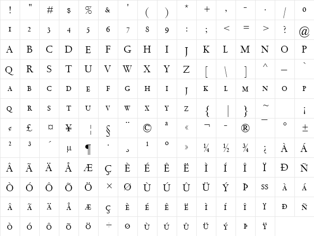 Spectrum MT SC Regular  glyph index