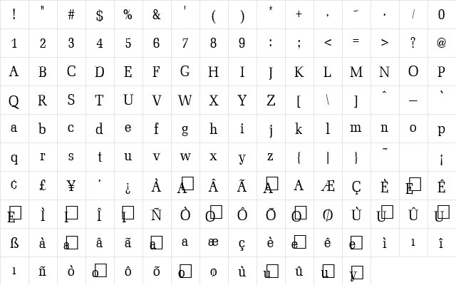 MiniMezzo Regular  glyph index