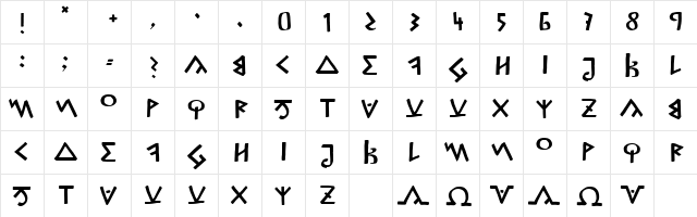 Capitalis Goreanis Medium  glyph index