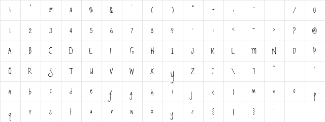 Sketchley regular  glyph index