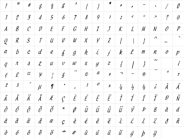 Manuscript Condensed Italic  glyph index