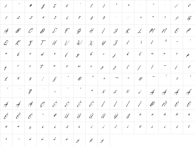 Loving Gabriella Italic Regular  glyph index