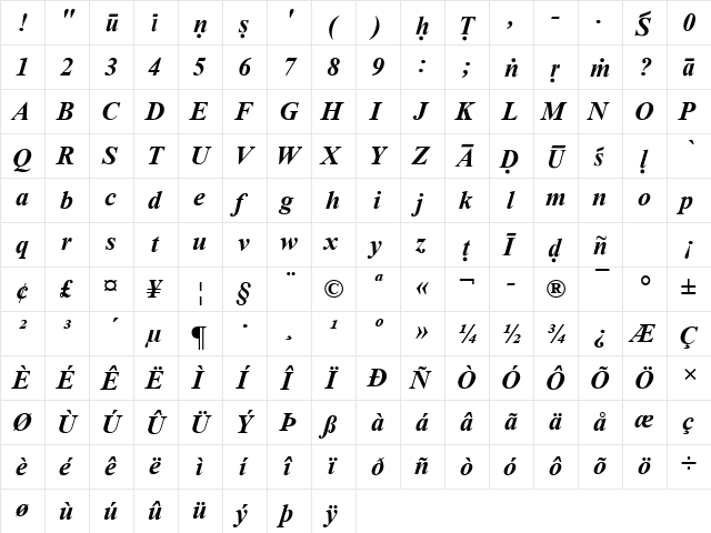 Sanskrit  Roman Bold Italic  glyph index