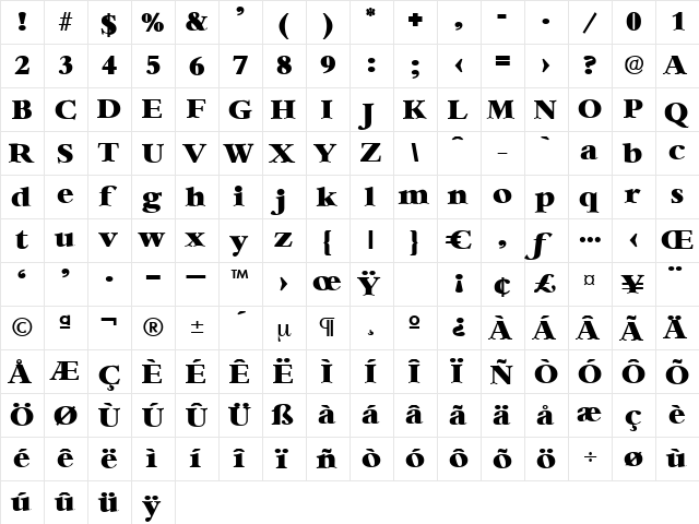 Habitus Regular  glyph index