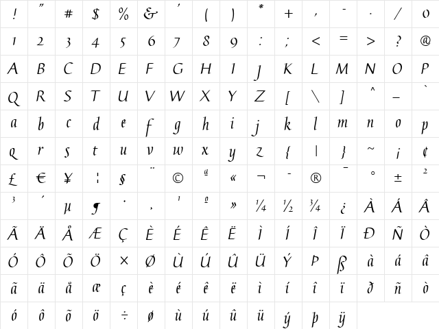 Gaius LT Regular  glyph index
