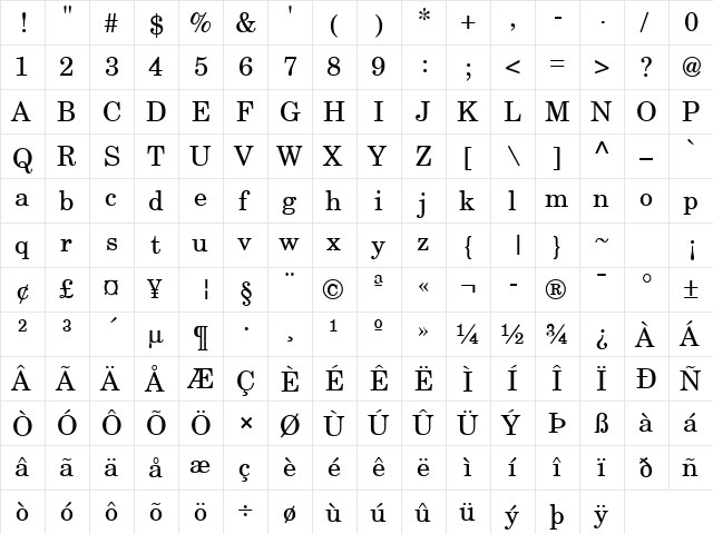 Century Regular  glyph index