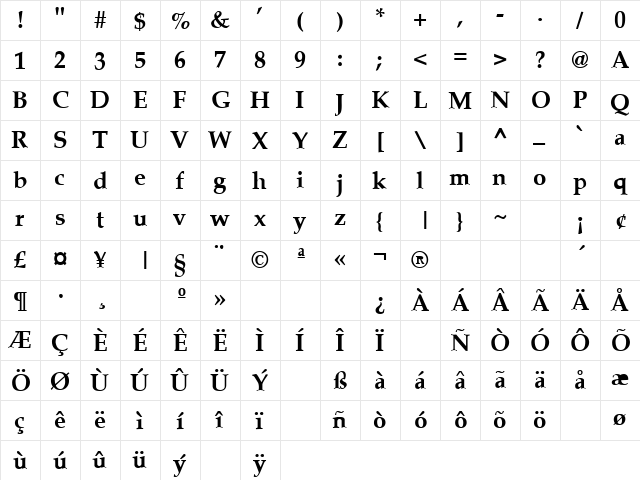 Palatine Bold  glyph index