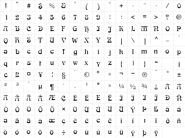 ArtDecoLightSSK Regular  glyph index