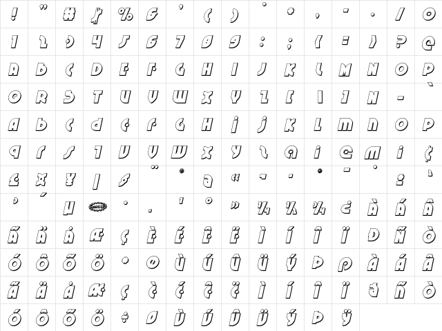Neuralnomicon 3D Italic Italic  glyph index
