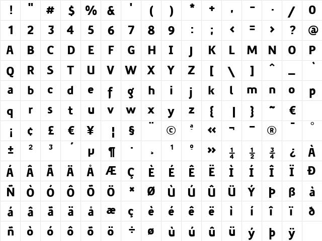 PreciousSansBlack Regular  glyph index