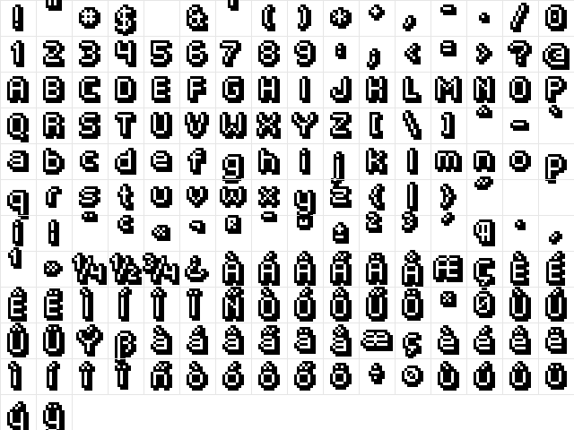 Fipps Regular  glyph index