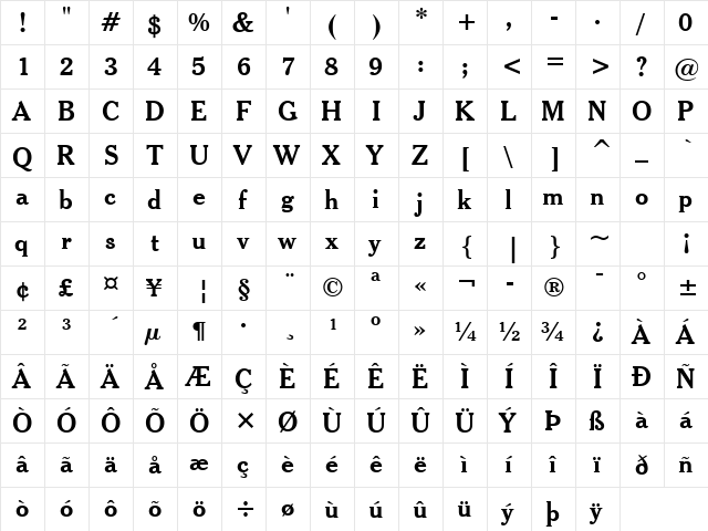 Cheltenhm BdHd BT Bold  glyph index