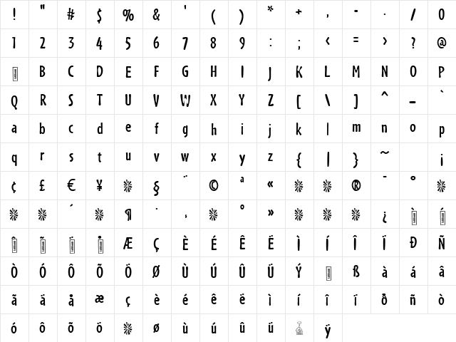 Cafecoco Bold  glyph index