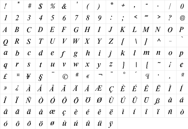 Iriccione Regular  glyph index