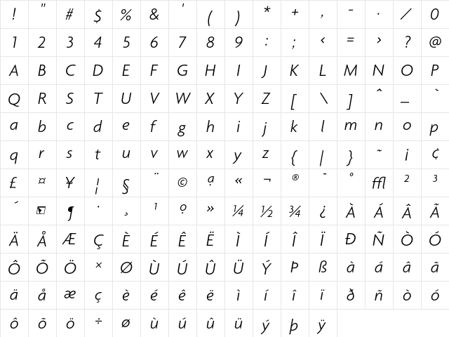 Agenda LightItalic  glyph index