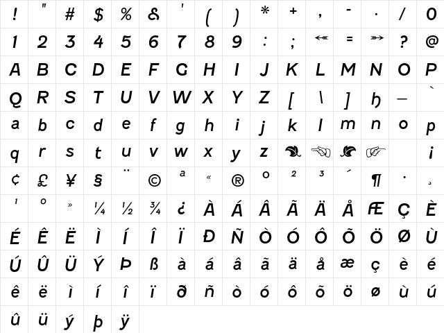 Fenwick Italic  glyph index