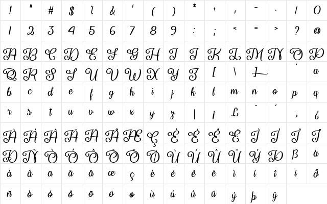 So Damn Beautiful Regular  glyph index