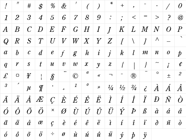 CenturyOldStyle LT Italic  glyph index