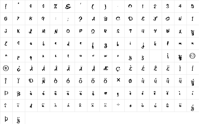 FZ WACKY 1 Normal  glyph index