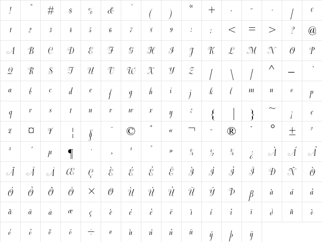 Dorchester Script MT Regular  glyph index
