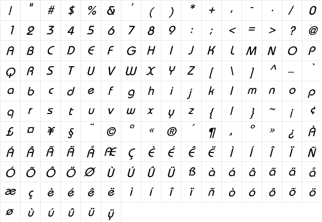 Ambrose Italic Italic  glyph index