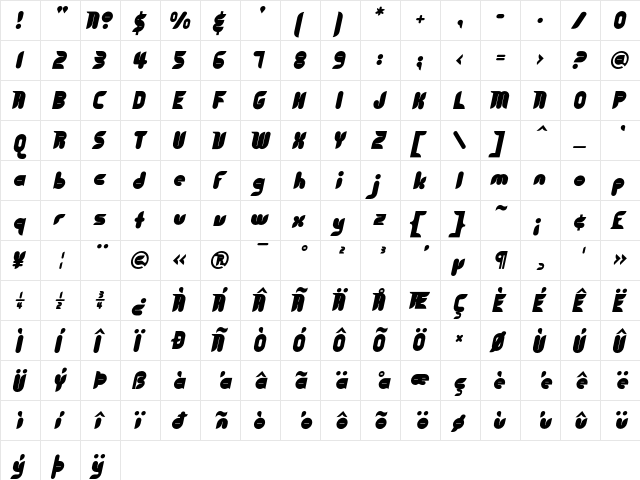 Cyberotica ExtraBold  glyph index