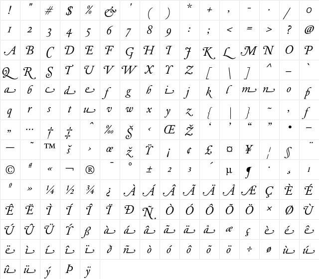 DTLElzevirTSwash Italic  glyph index