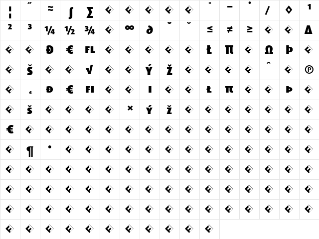 Dax-BlackCapsExp Regular  glyph index