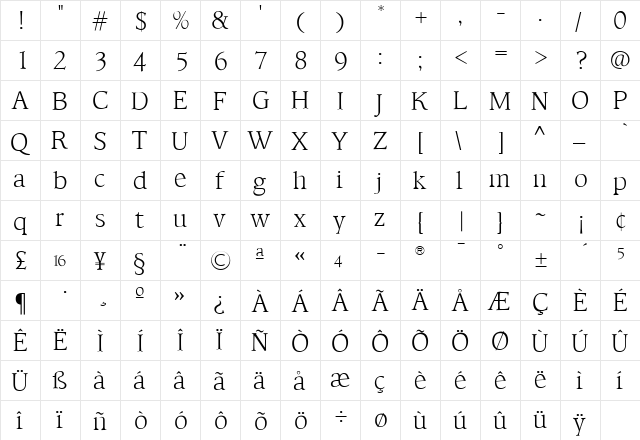 TFHabitat Regular  glyph index