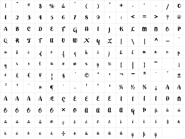 Thai Foon HB Regular  glyph index