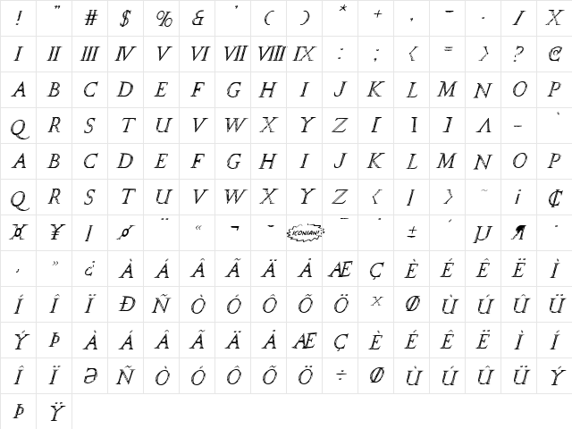 SPQR Italic Italic  glyph index