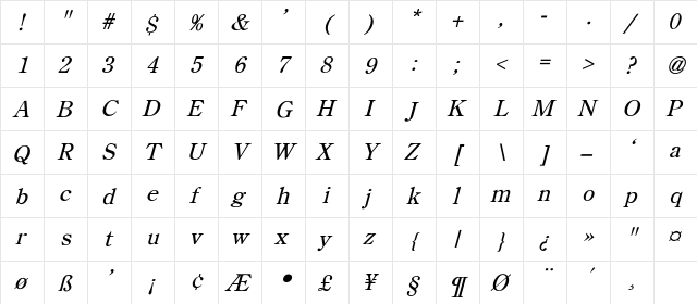 SunnySide Italic Bold Regular  glyph index