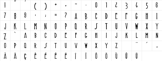 Muffaroo Regular  glyph index