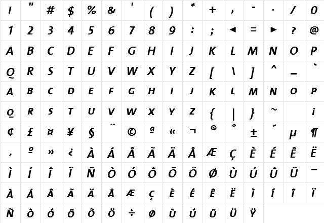 TheSansBold-CapsItalic Regular  glyph index