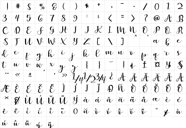 Britnees Script Regular  glyph index